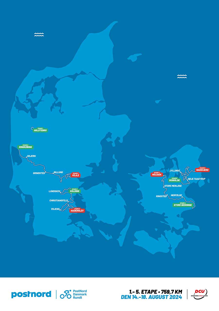 Ringkøbing-Skjern Kommune byder velkommen til PostNord Danmark Rundt