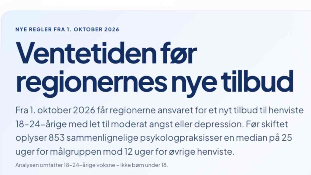 Ventetiden før regionernes tilbud - læge.dk